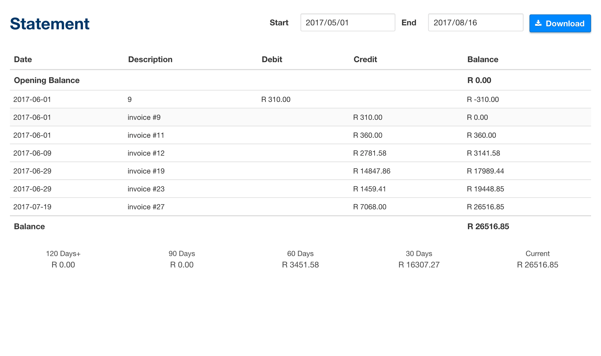 clica client statement example